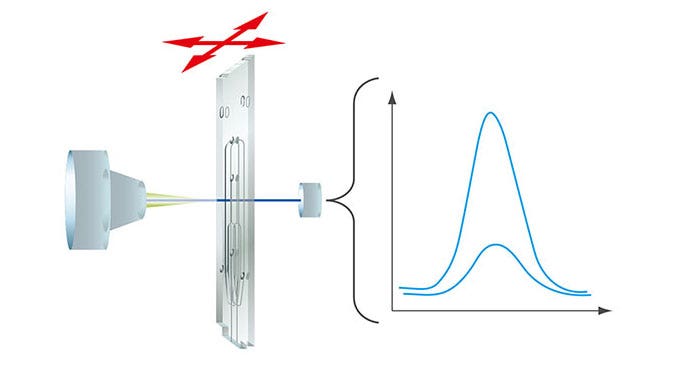 Illustration depicting automated chip loading and positioning.
